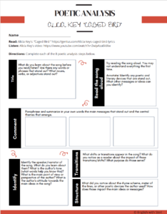 "Caged-Bird"-Poetry-Trios-Analysis